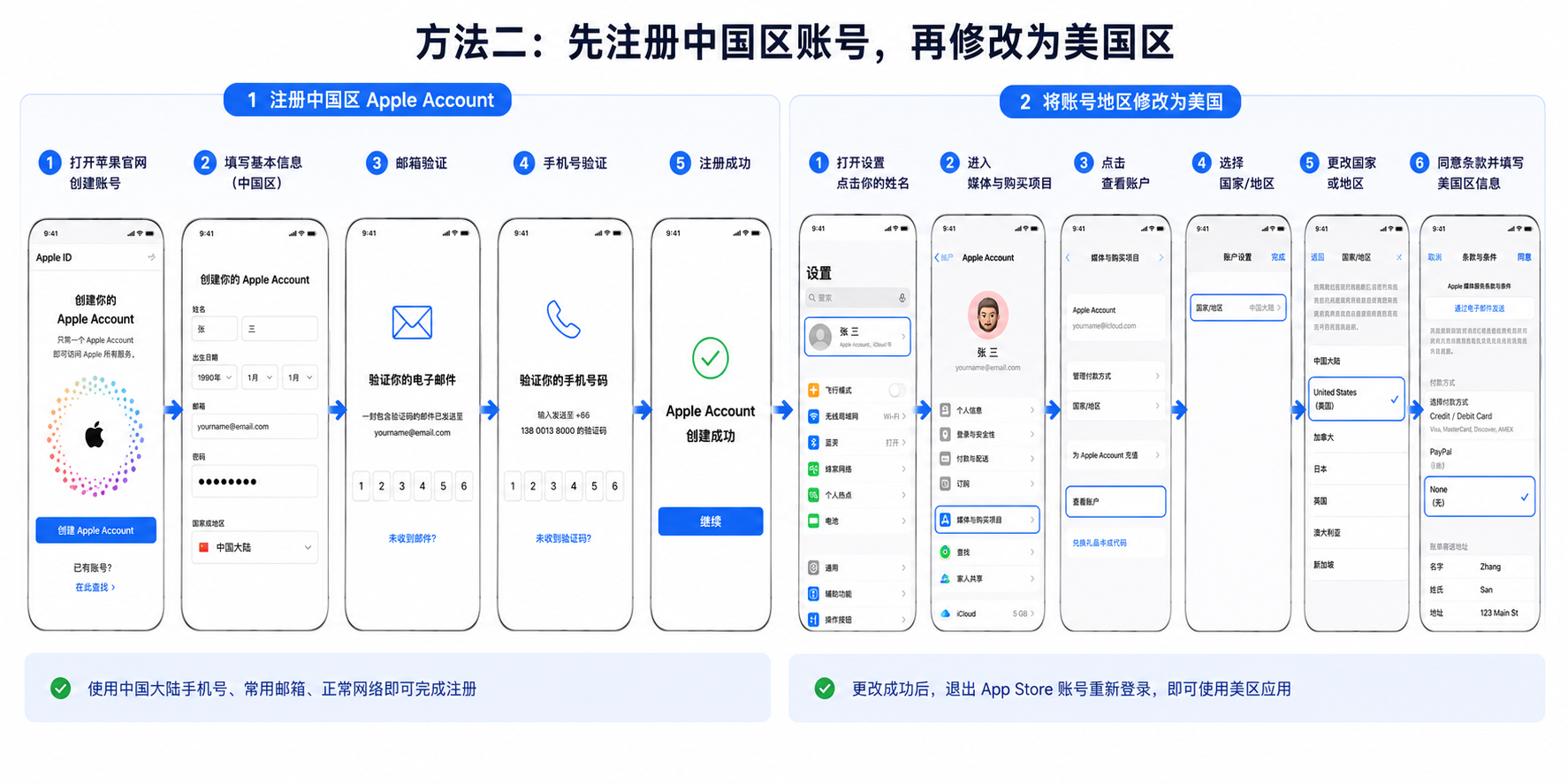 zhuce3.png